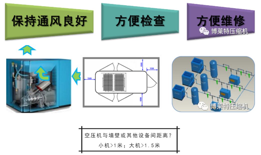 博萊特