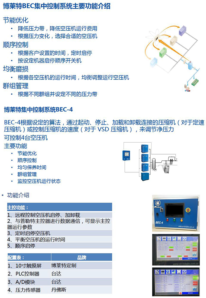 博萊特BEC空壓機集中控制系統(tǒng)-1.jpg